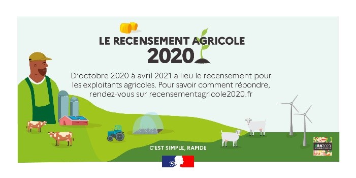 Recensement agricole 2020 
